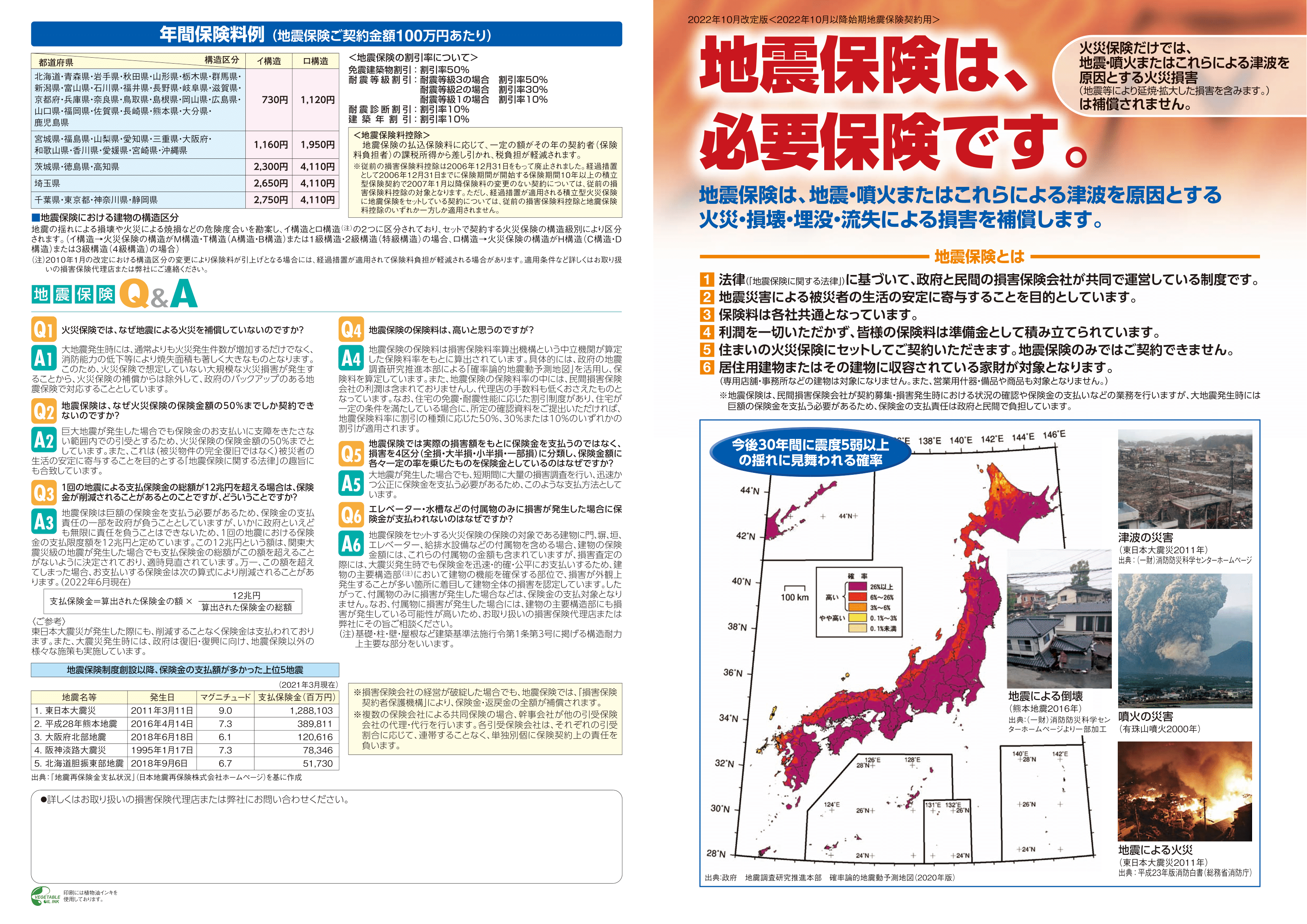 ご加入の手続き①