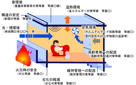 system-infographic-2