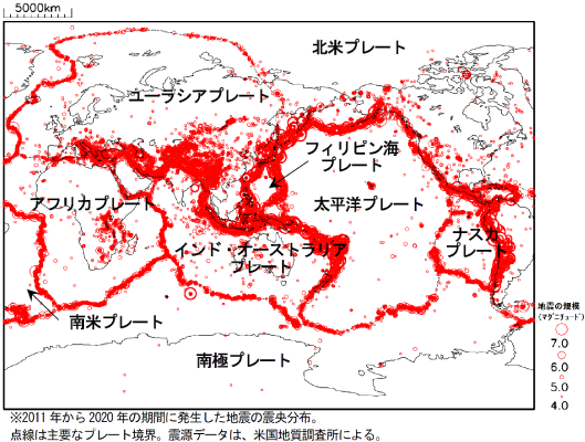 地震に備えて