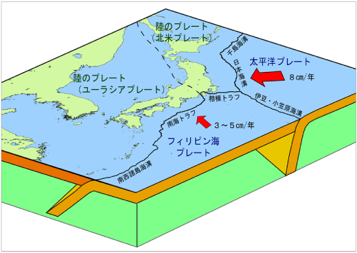 地震に備えて②