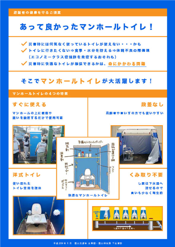 防災・減災の情報④